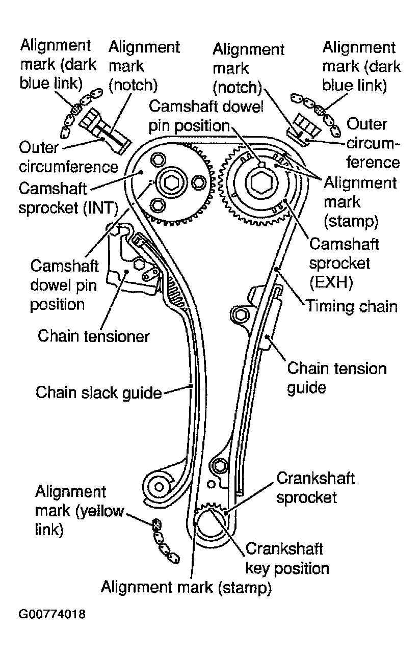 G00774018