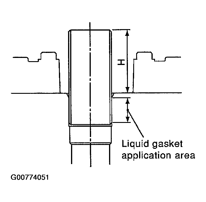 G00774051