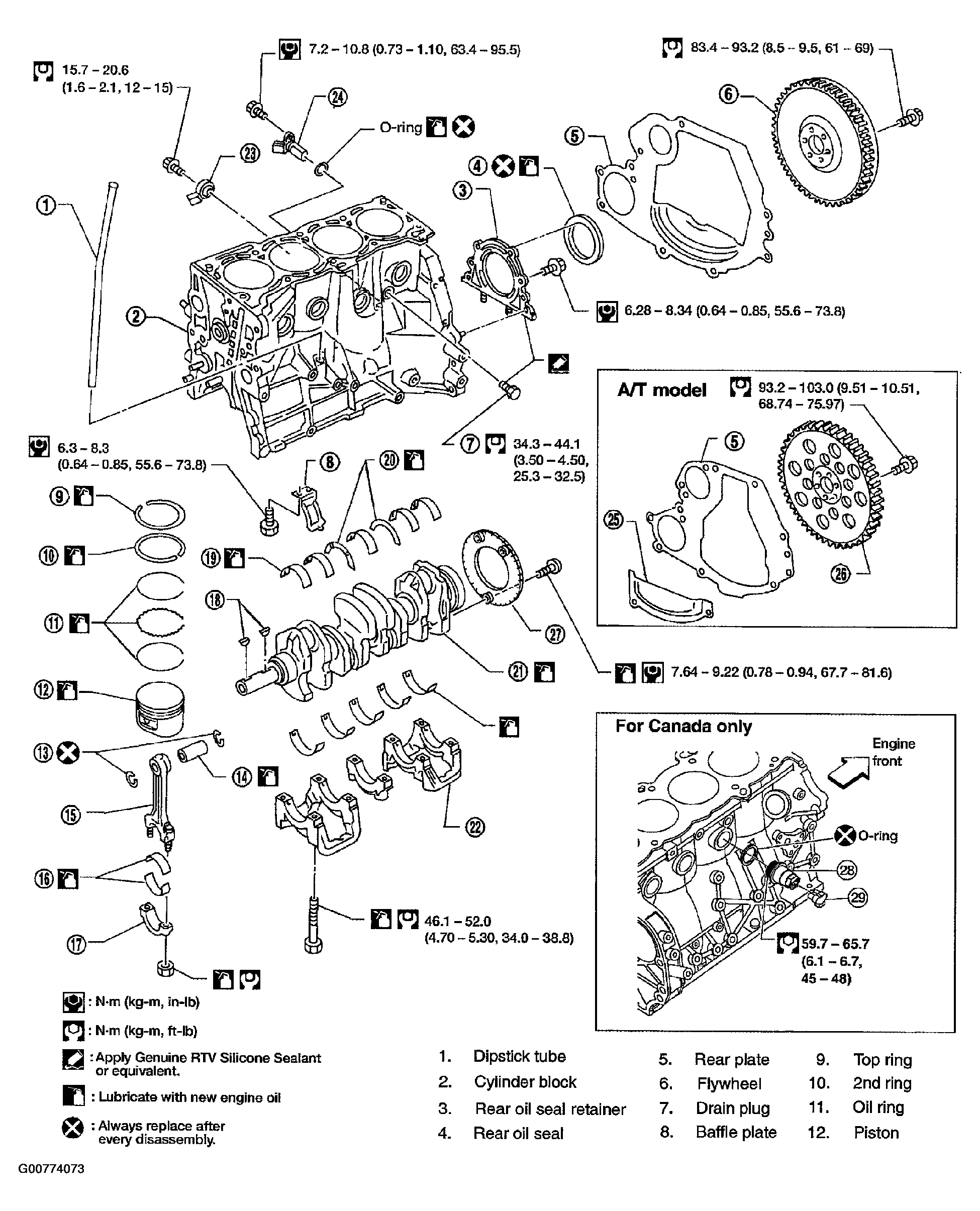 G00774073