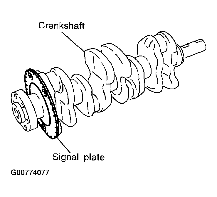 G00774077