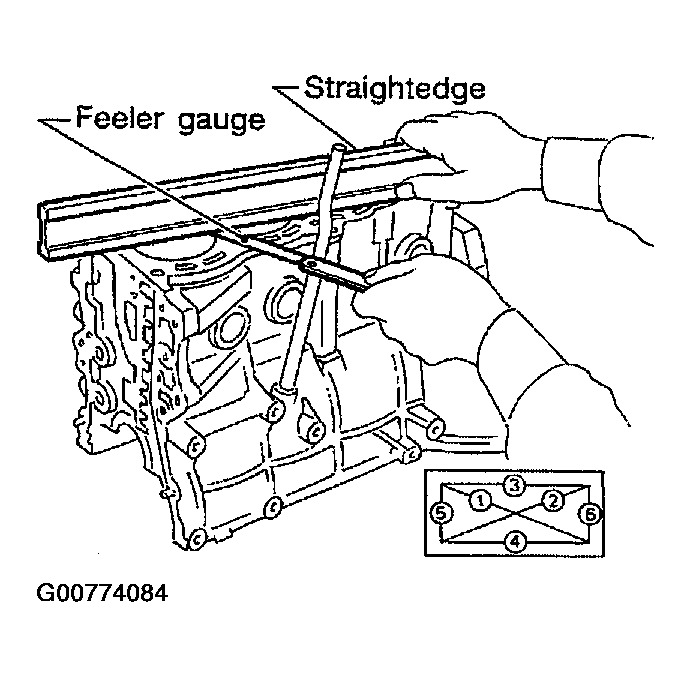 G00774084