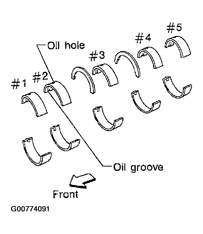 G00774091