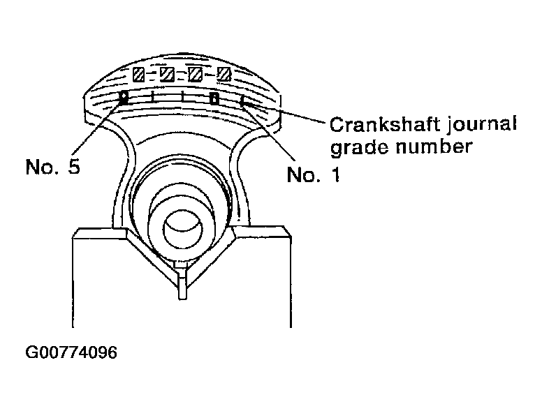 G00774096