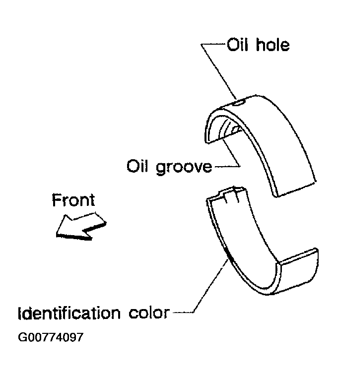 G00774097