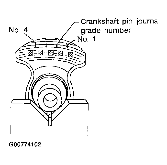 G00774102