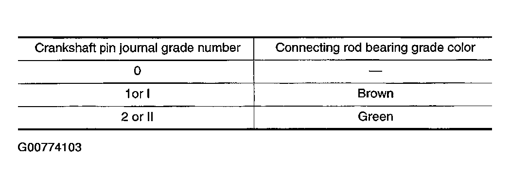 G00774103
