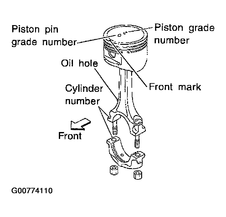 G00774110