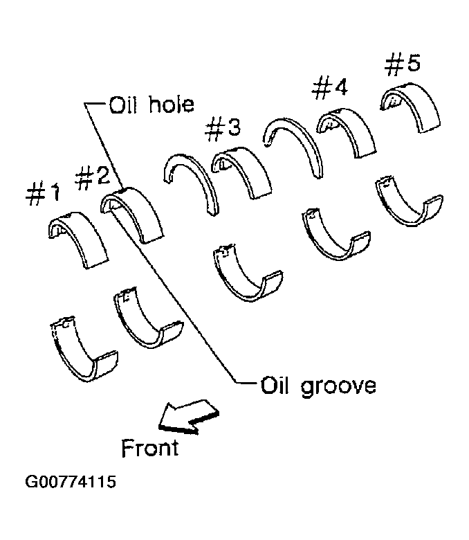 G00774115