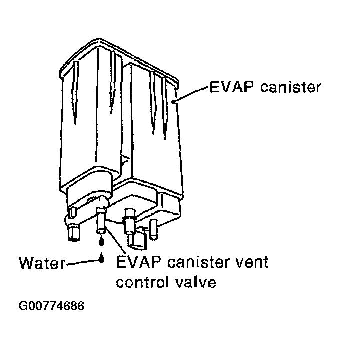 G00774686
