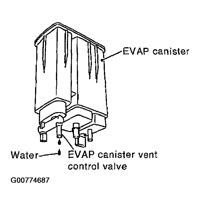 G00774687
