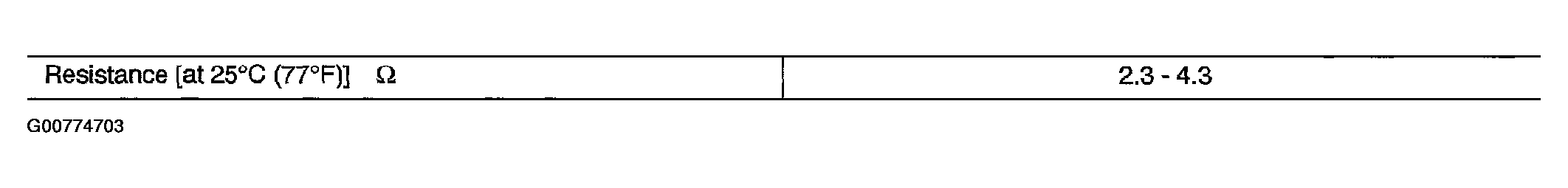 G00774703