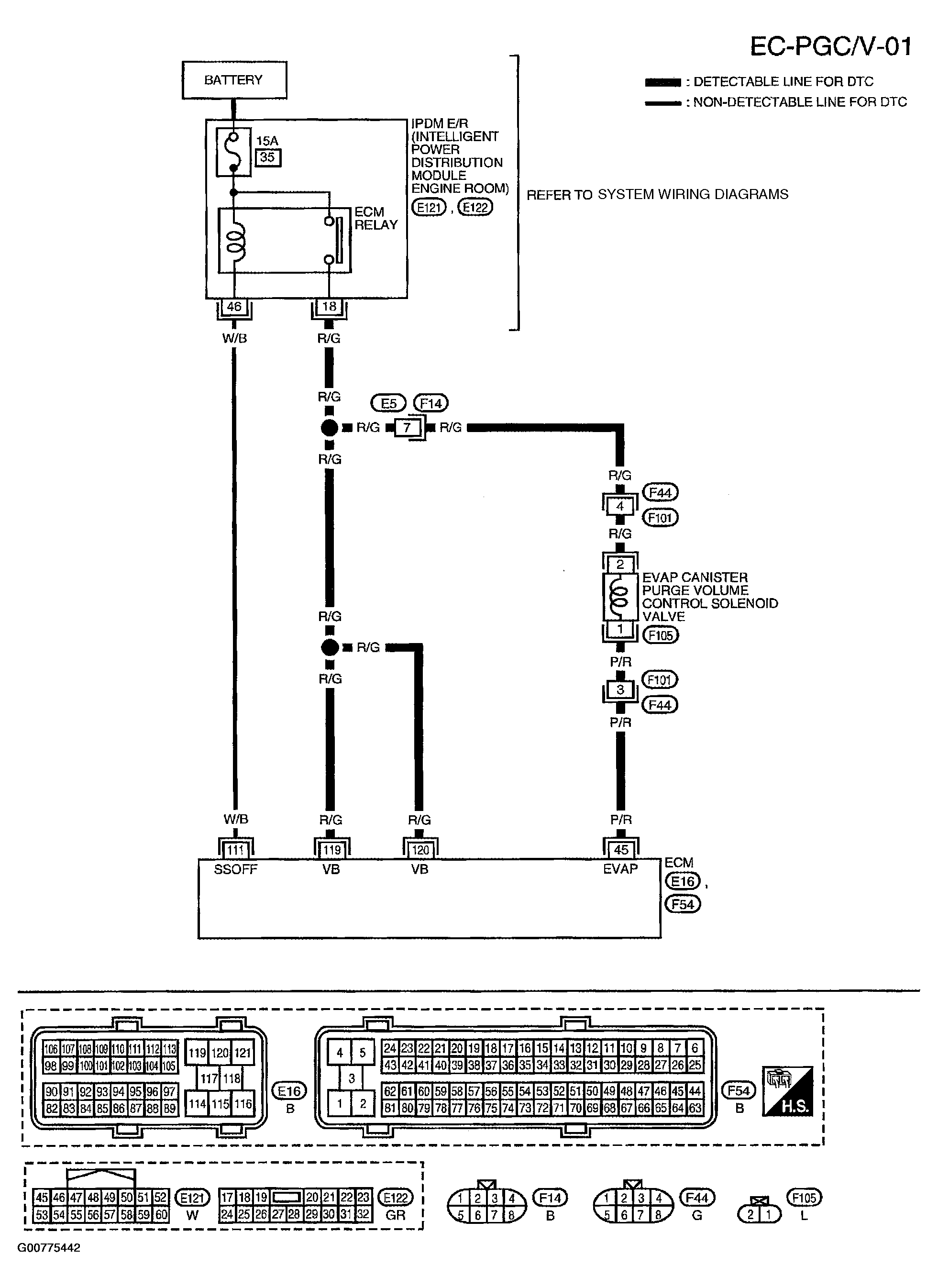 G00775442