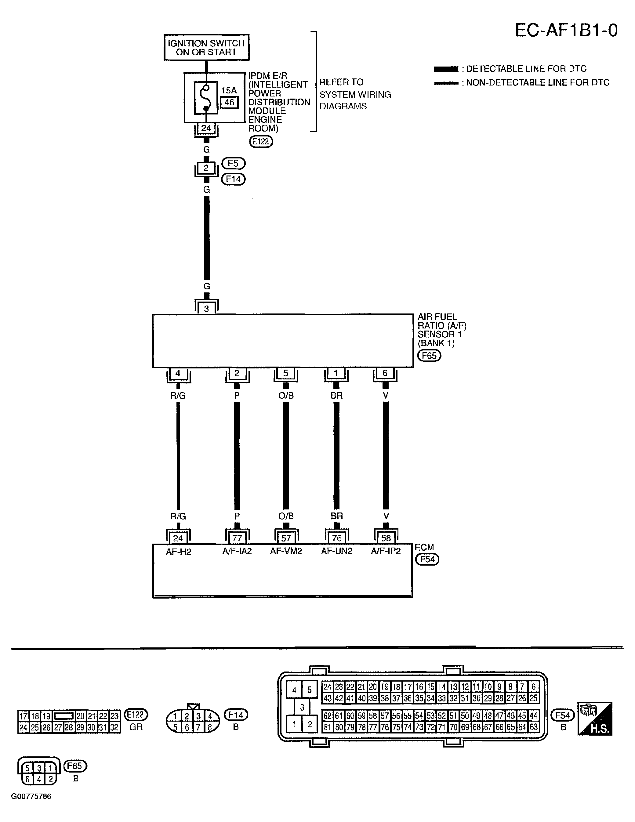 G00775786
