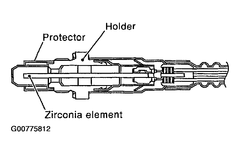 G00775812