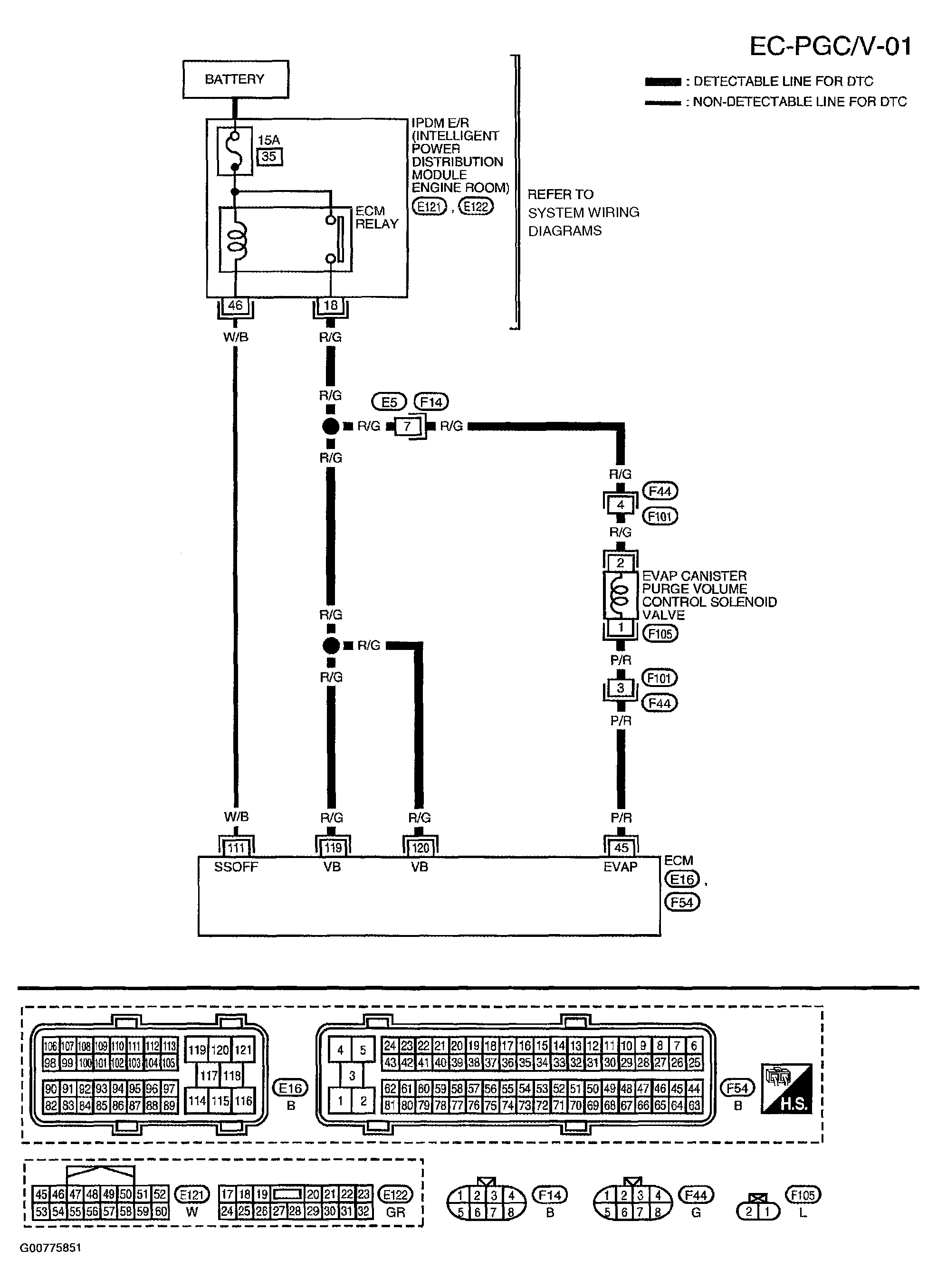 G00775851