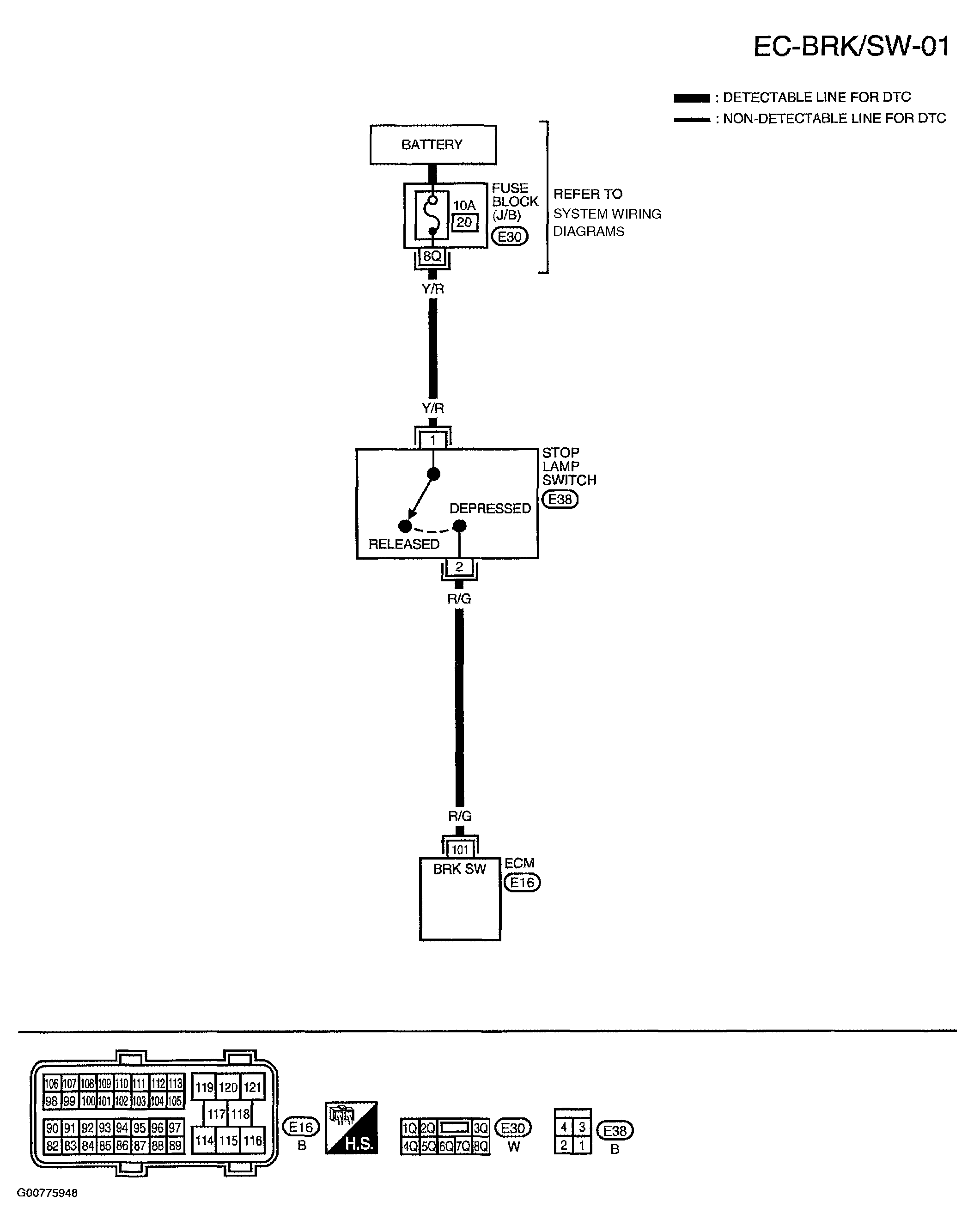 G00775948