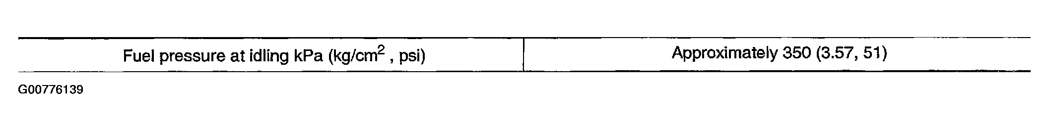 G00776139