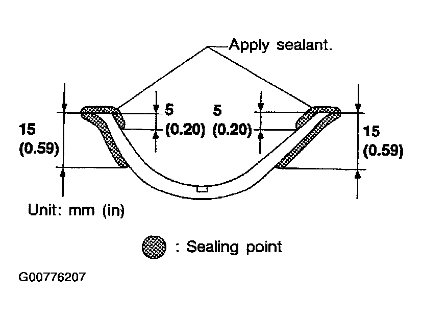 G00776207