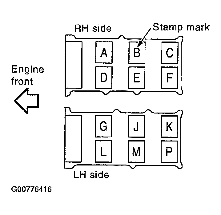 G00776416
