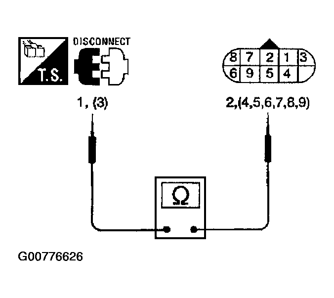 G00776626
