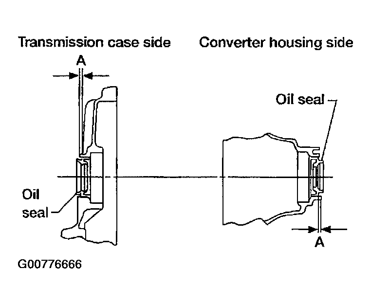 G00776666