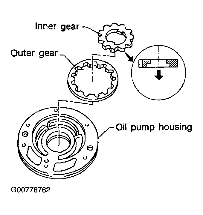 G00776762