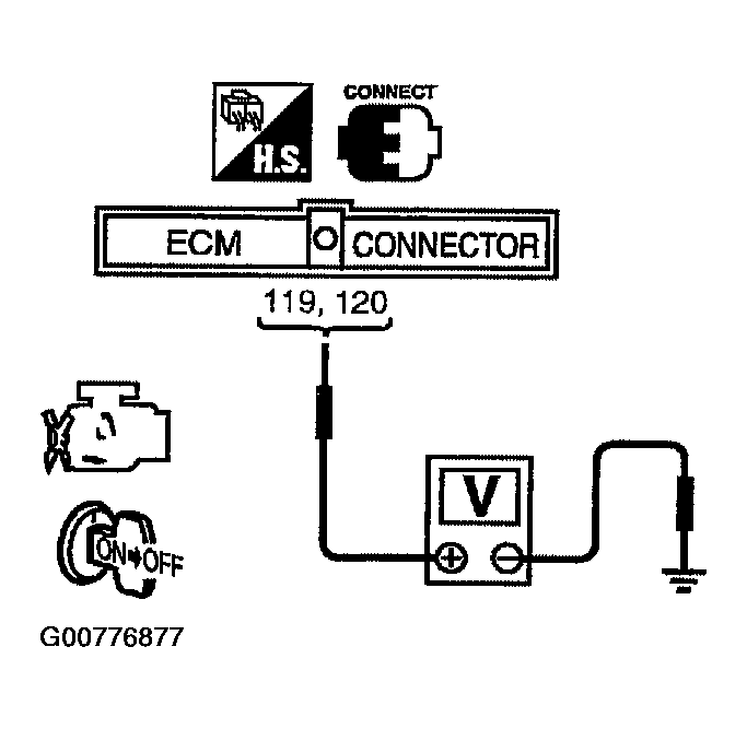 G00776877