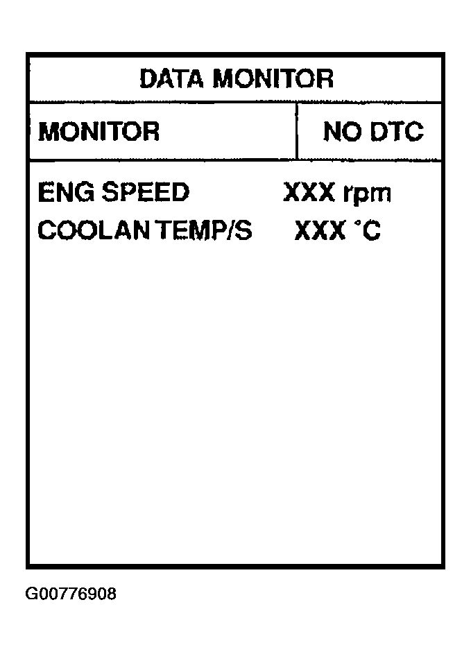 G00776908