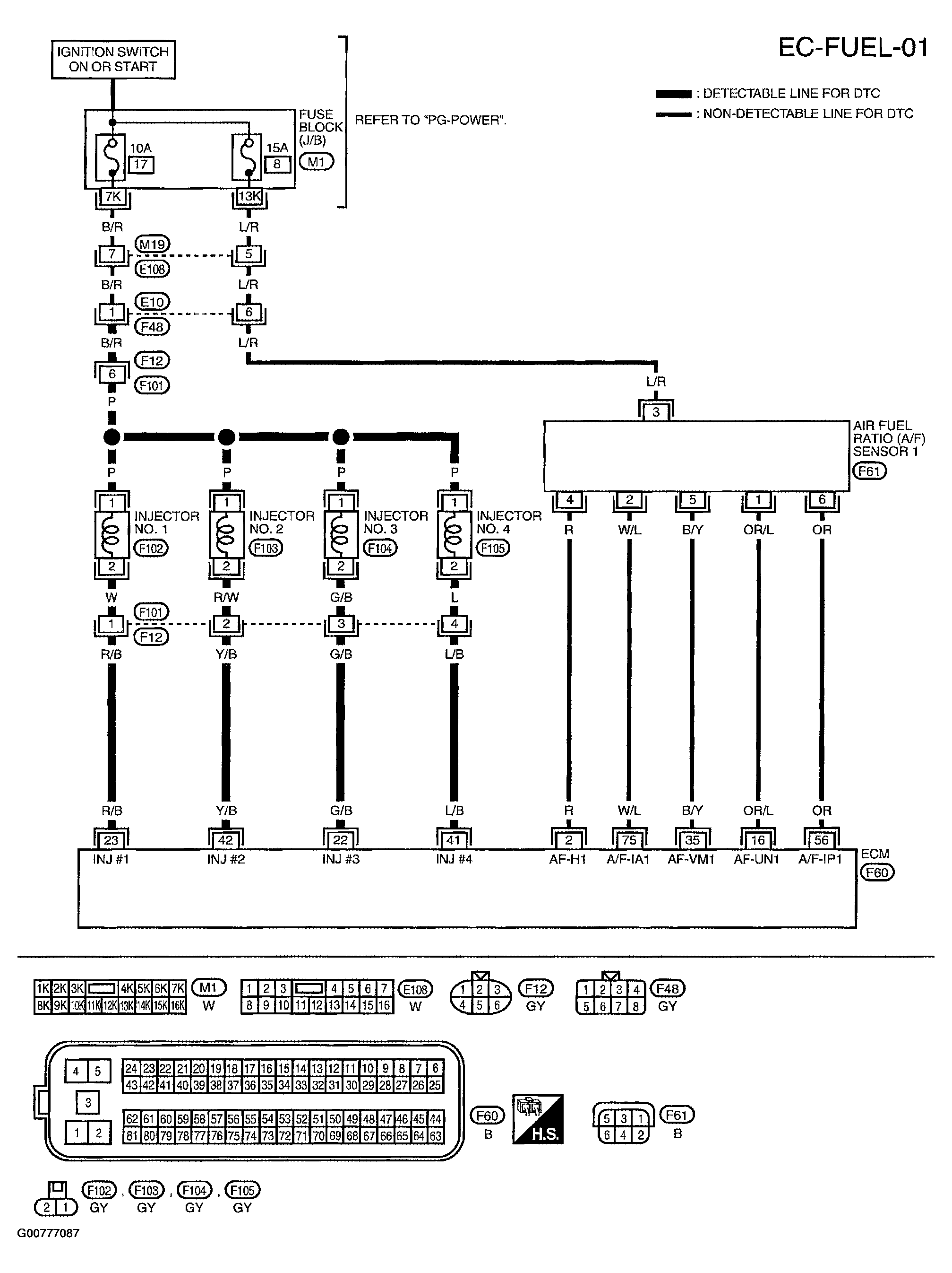 G00777087