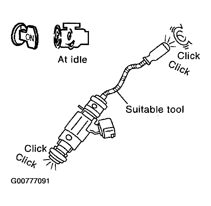 G00777091