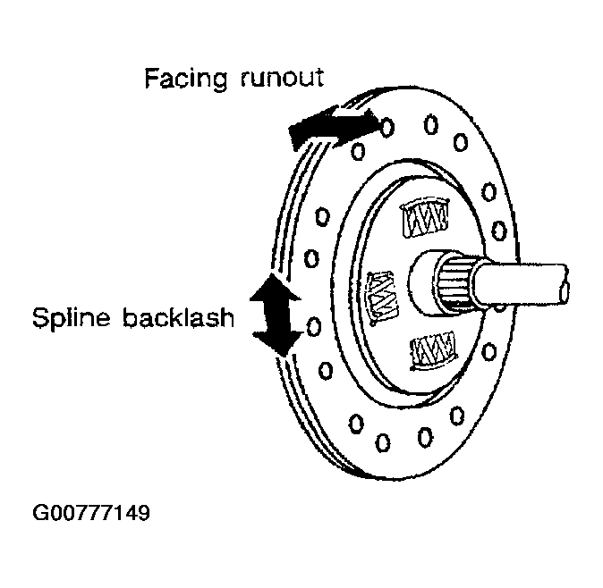 G00777149