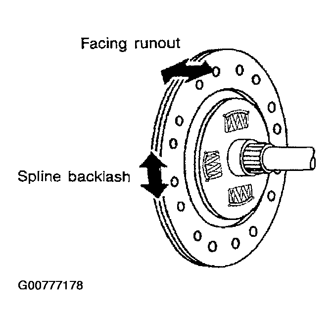 G00777178