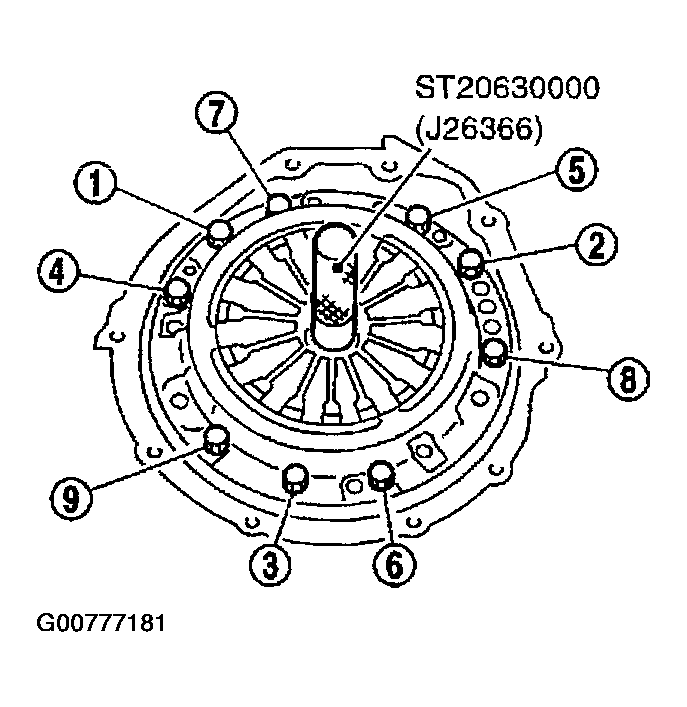 G00777181