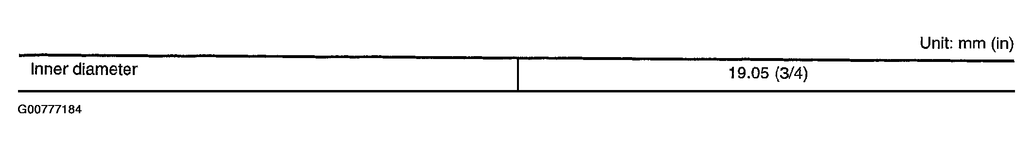 G00777184