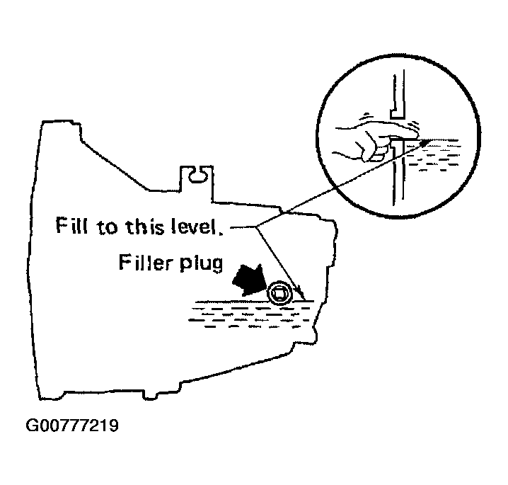 G00777219