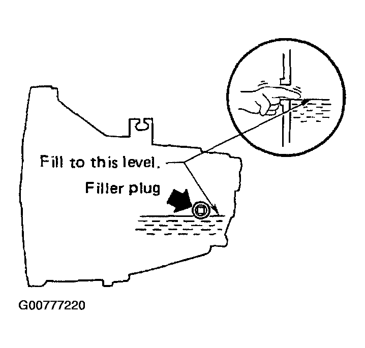 G00777220