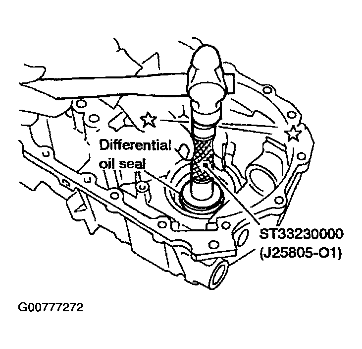 G00777272
