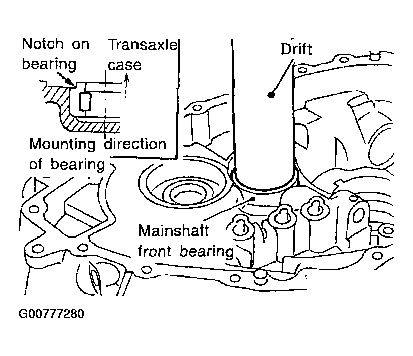 G00777280
