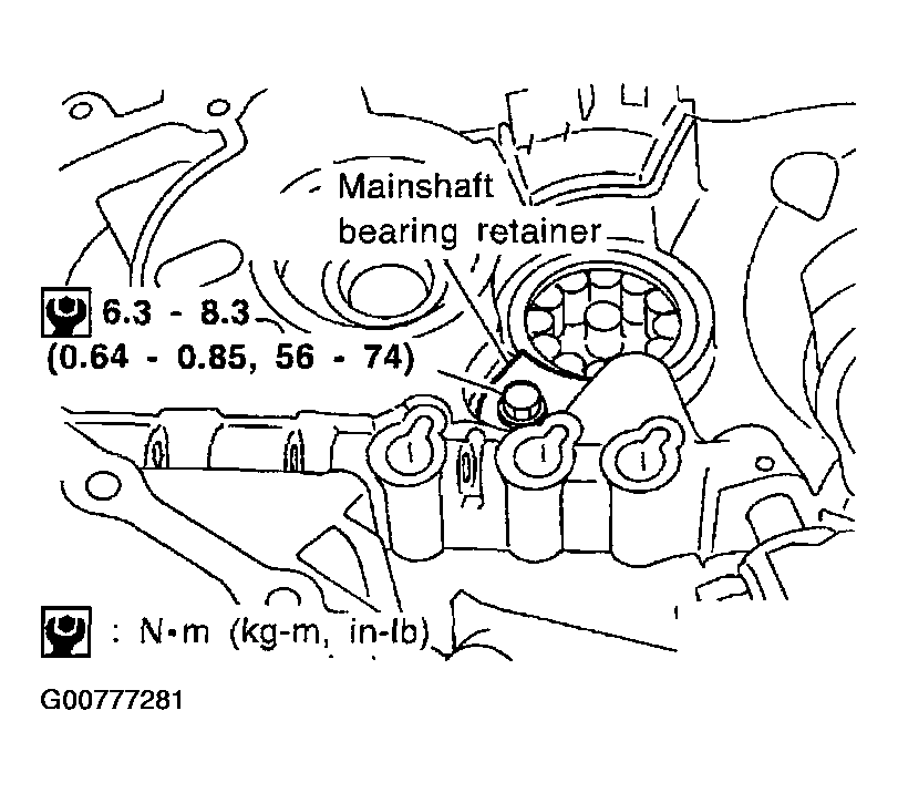 G00777281