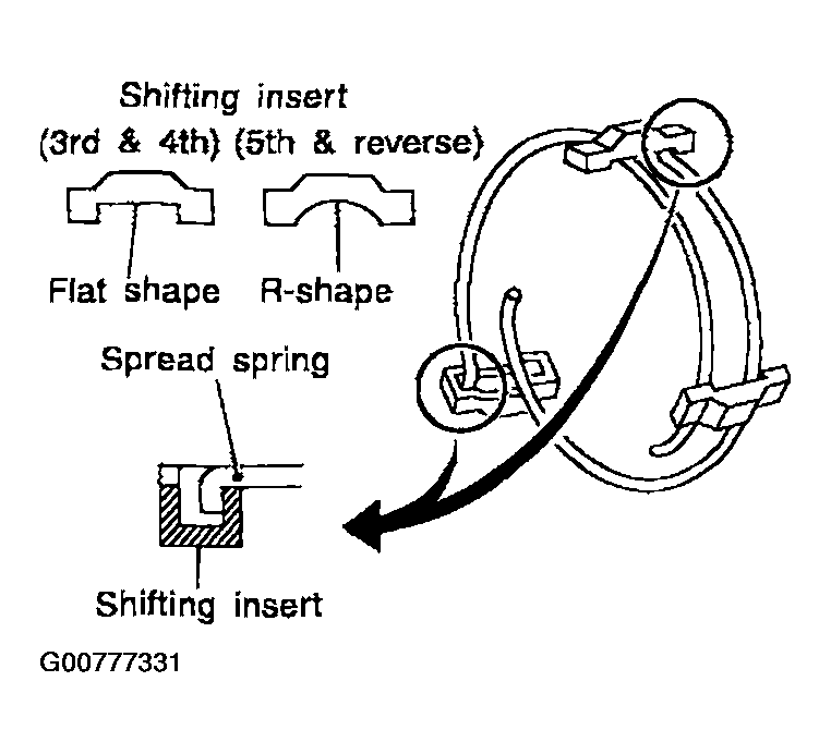 G00777331