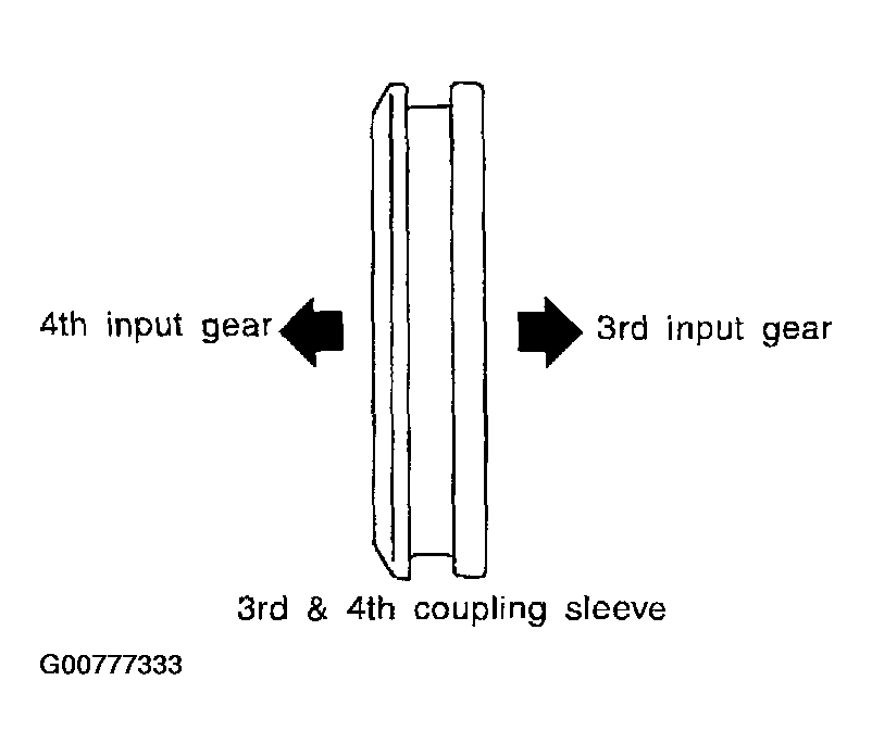 G00777333