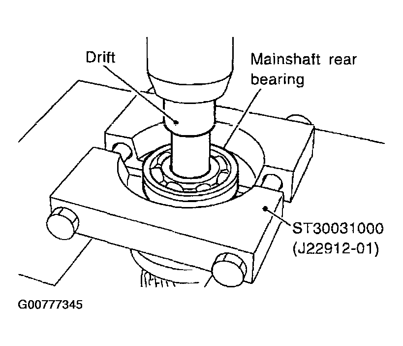 G00777345