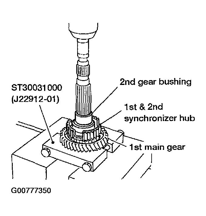 G00777350