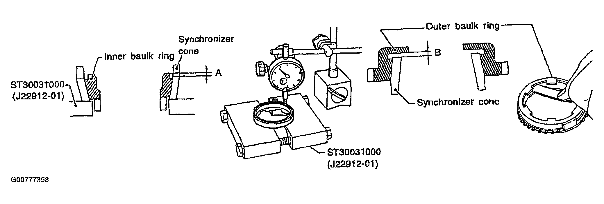 G00777358