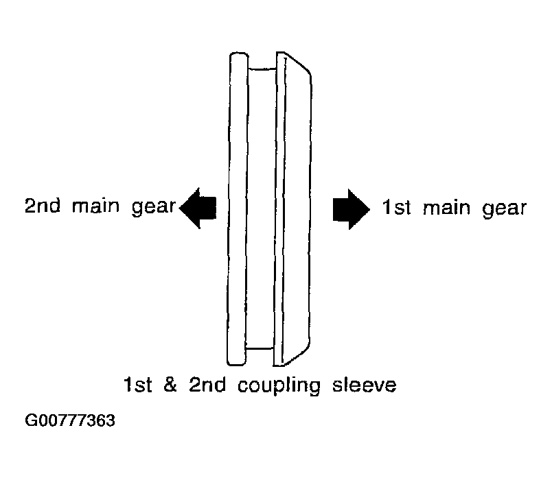 G00777363