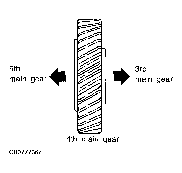 G00777367