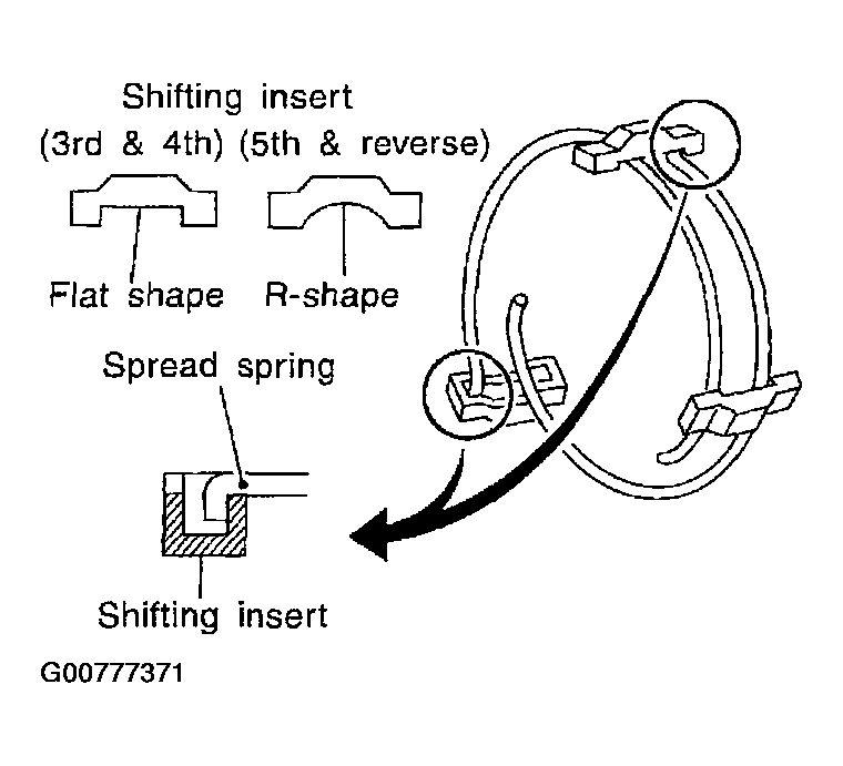 G00777371