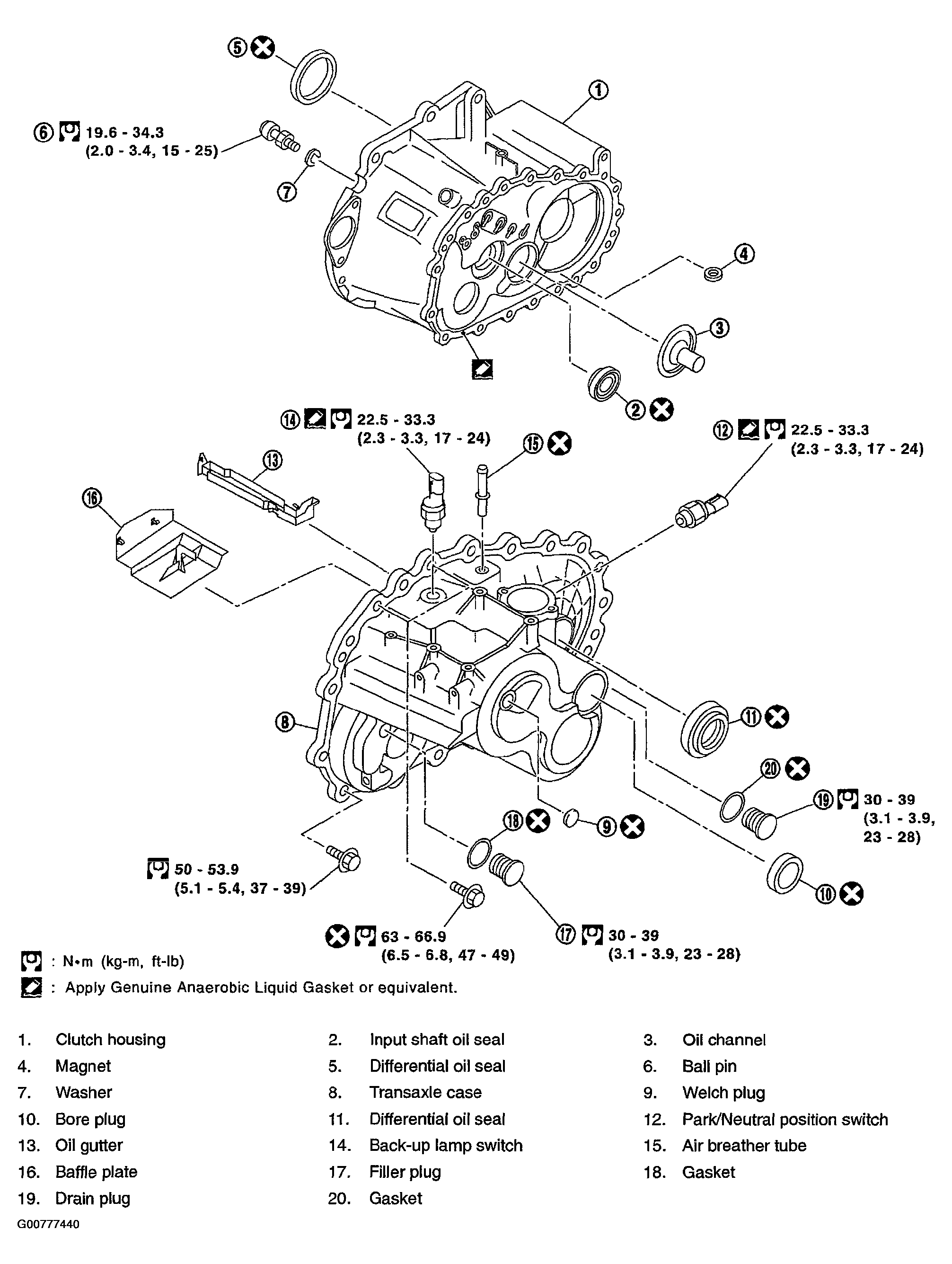 G00777440