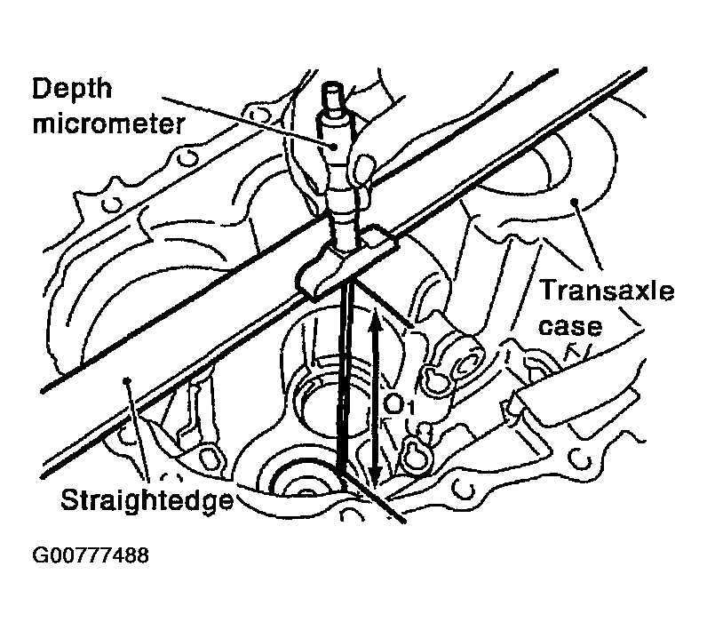 G00777488