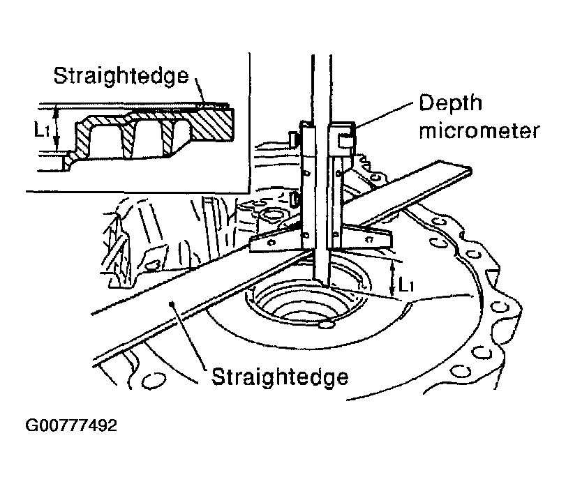 G00777492